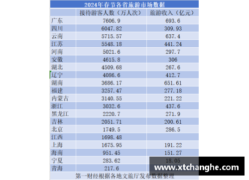 欧洲杯史上最大比分差距：记录与分析