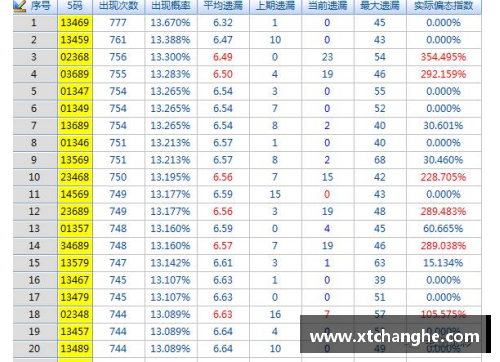 中国福利彩票欧洲杯赛程预测与奖金分析