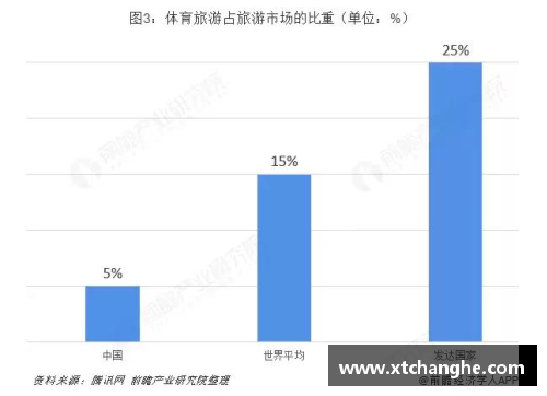 体育明星的收入大揭秘：高收入背后的多重渠道和因素分析